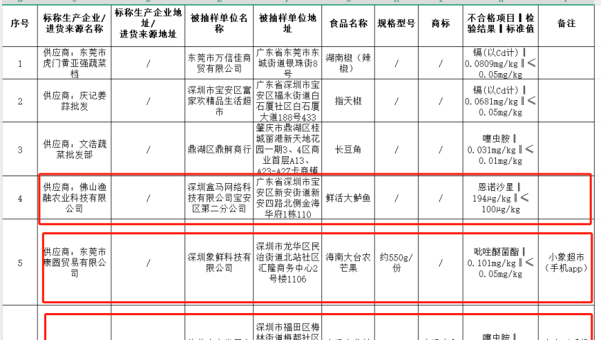 管家婆期期四肖四码中特管家<,利路修退圈,精准解释落实及其象征意义_正式版V4.11