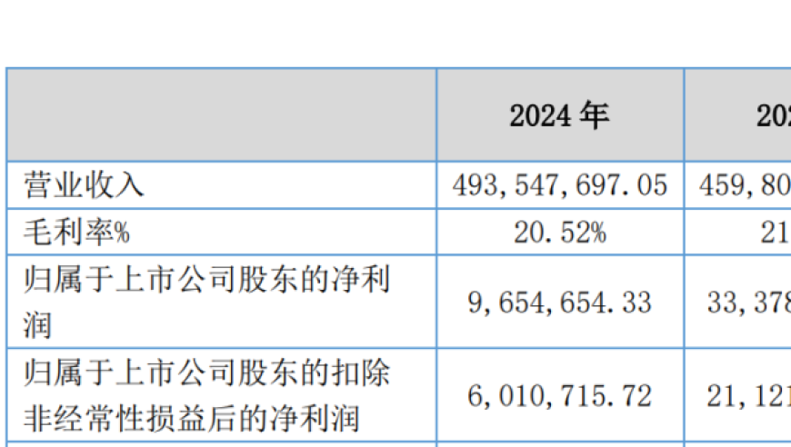 辛芷蕾穿了95年的古董高定,二四六旺角彩图文资讯赢彩吧,权威独家讨论与热门话题_VR版V5.21